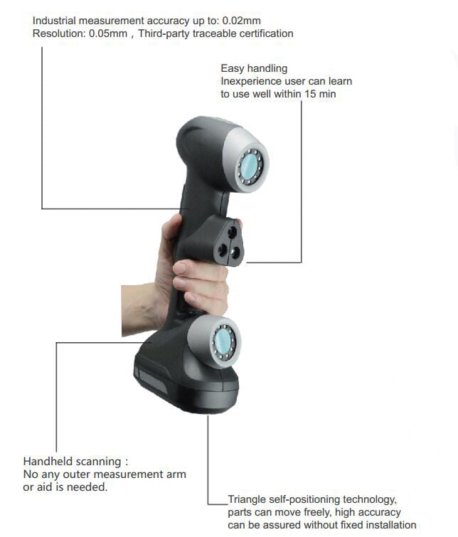 handheld 3D scanner